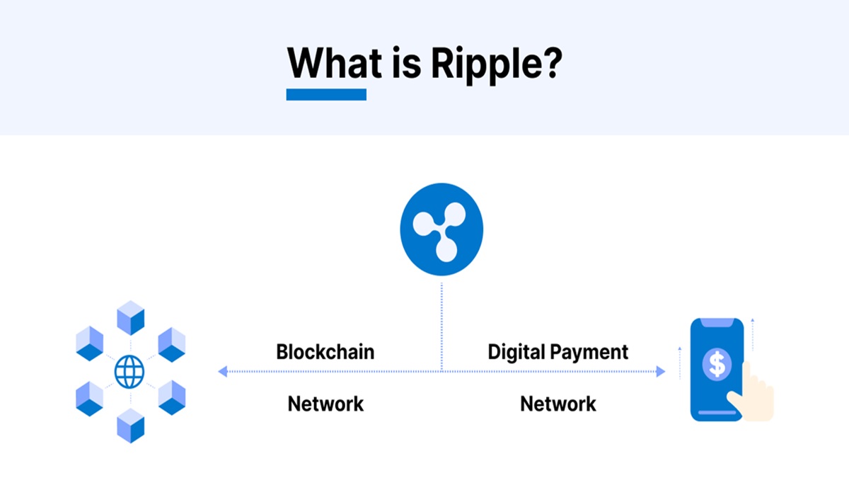 what-is-ripple
